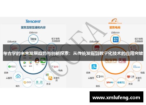 考古学的未来发展趋势与创新探索：从传统发掘到数字化技术的应用突破